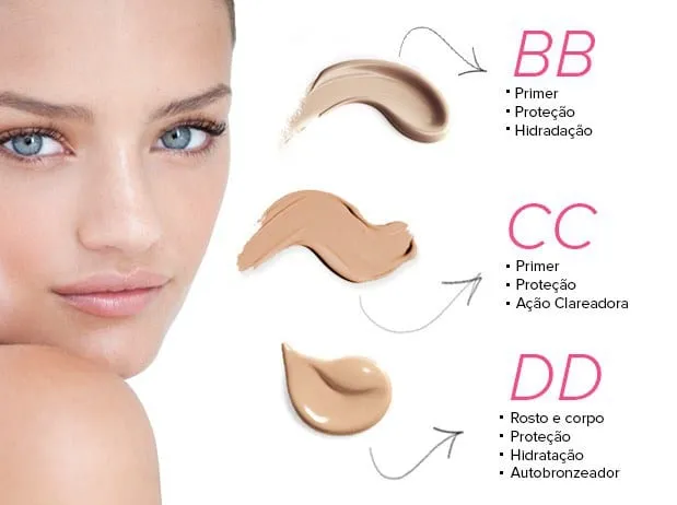 CC và BB Cream khác nhau như thế nào? Đâu mới là “chân ái” cho làn da của bạn?