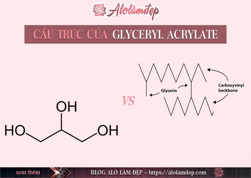 Glycerin là gì ? Glycerin có tác dụng gì trong mỹ phẩm làm đẹp