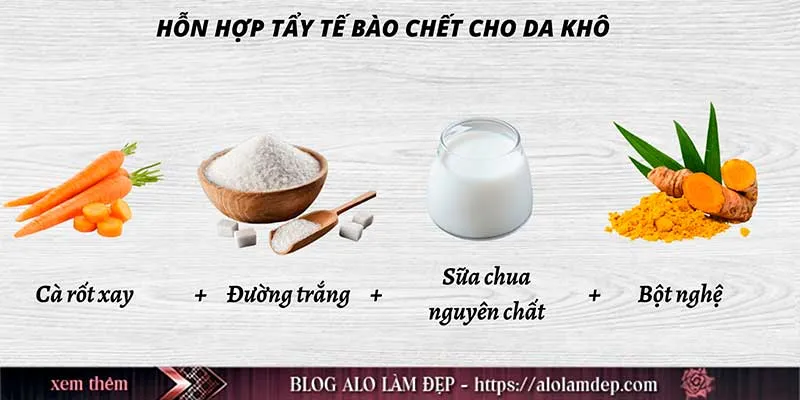 Top 6 mặt nạ tẩy tế bào chết tại nhà để có làn da sáng và sạch hơn